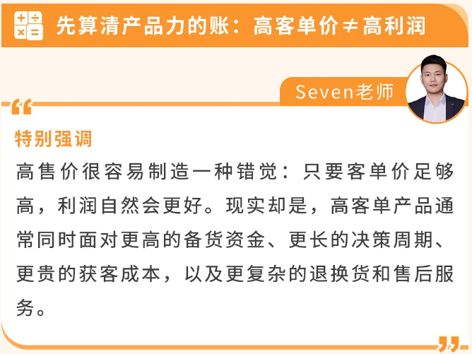 图片[6]-为什么你的高客单价产品越投广告越亏？答案不是流量-58电商