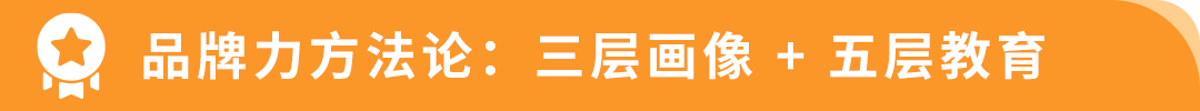图片[10]-为什么你的高客单价产品越投广告越亏？答案不是流量-58电商