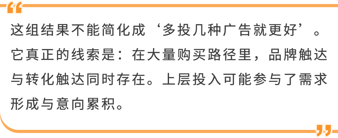 图片[19]-为什么你的高客单价产品越投广告越亏？答案不是流量-58电商