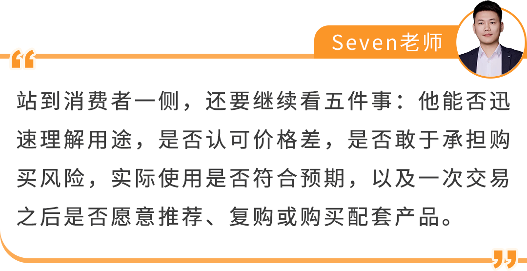 图片[3]-为什么你的高客单价产品越投广告越亏？答案不是流量-58电商