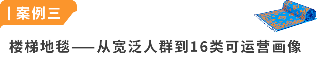 图片[13]-为什么你的高客单价产品越投广告越亏？答案不是流量-58电商
