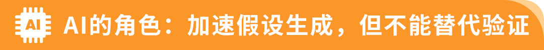 图片[12]-为什么你的高客单价产品越投广告越亏？答案不是流量-58电商