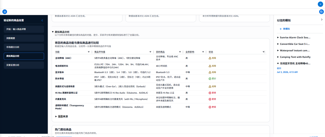 图片[15]-新品投产如何避坑？亚马逊免费选品模拟器来了-58电商