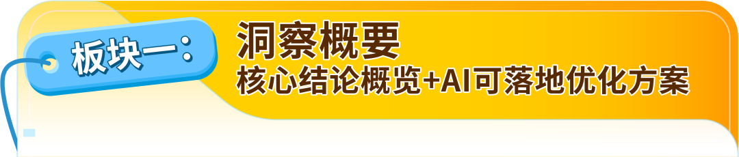图片[10]-新品投产如何避坑？亚马逊免费选品模拟器来了-58电商