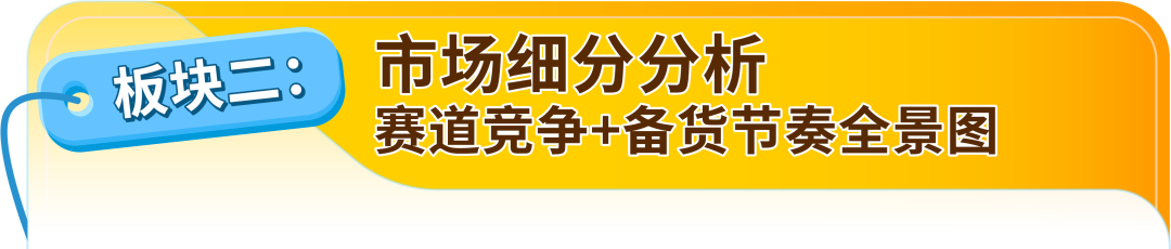 图片[12]-新品投产如何避坑？亚马逊免费选品模拟器来了-58电商