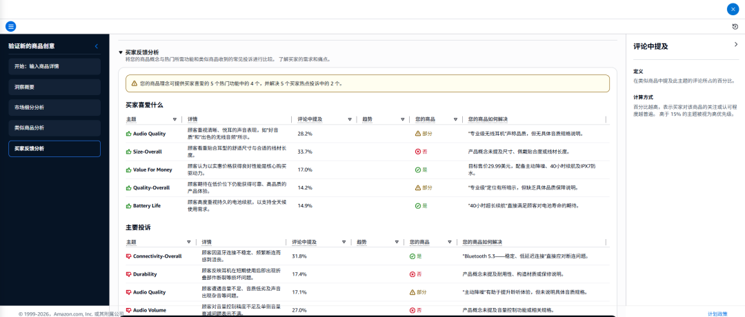 图片[18]-新品投产如何避坑？亚马逊免费选品模拟器来了-58电商