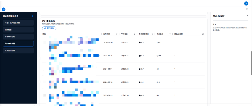 图片[16]-新品投产如何避坑？亚马逊免费选品模拟器来了-58电商
