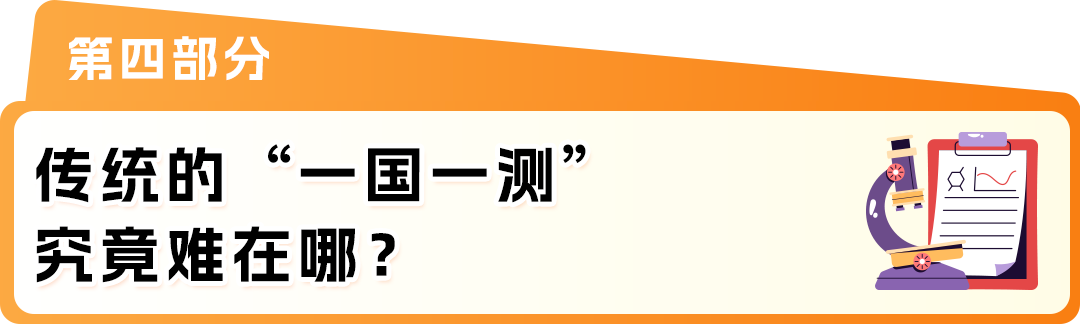 图片[10]-对话四大TIC机构（下）：读懂GTO，告别跨境重复检测的合规负担-58电商