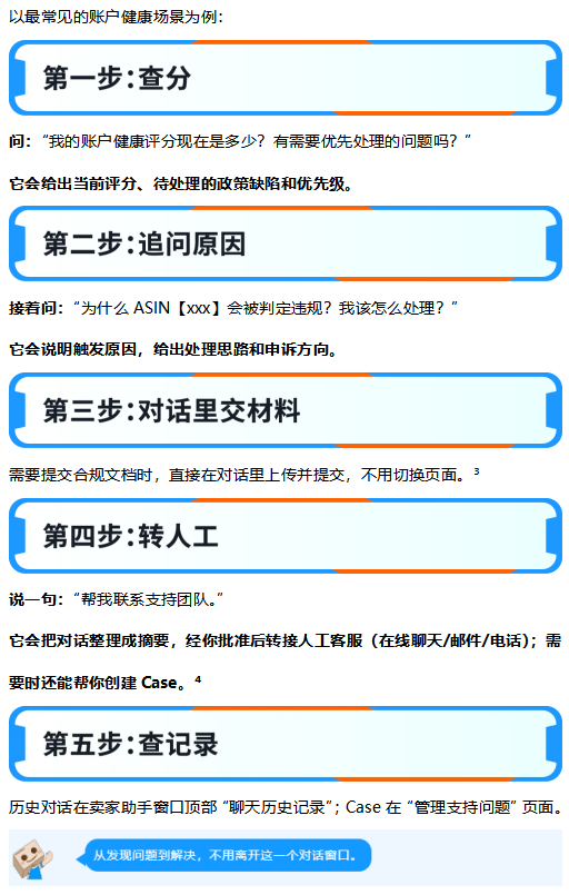 图片[6]-亚马逊卖家助手，一站式查原因、交材料、转人工-58电商
