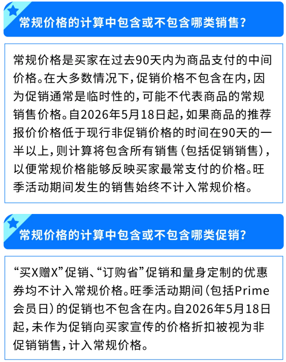 图片[19]-亚马逊Prime大促定档10月6-7日，各站点提报截止日期请收好-58电商