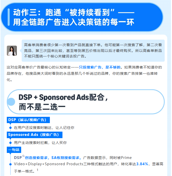 图片[13]-高客单价新品黑五怎么打？冷启动全指南请收好-58电商