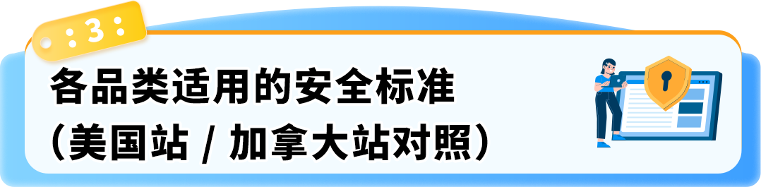 图片[7]-@电动工具卖家，亚马逊这份合规清单你必须看-58电商