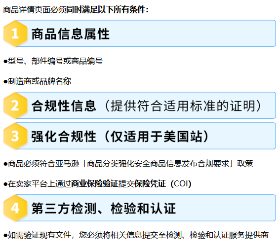 图片[6]-@电动工具卖家，亚马逊这份合规清单你必须看-58电商