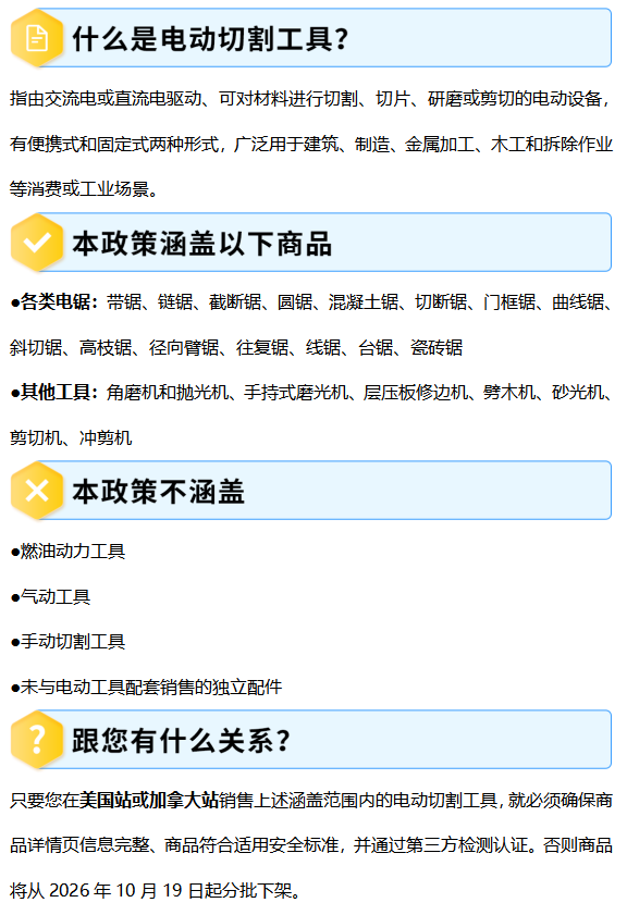图片[3]-@电动工具卖家，亚马逊这份合规清单你必须看-58电商