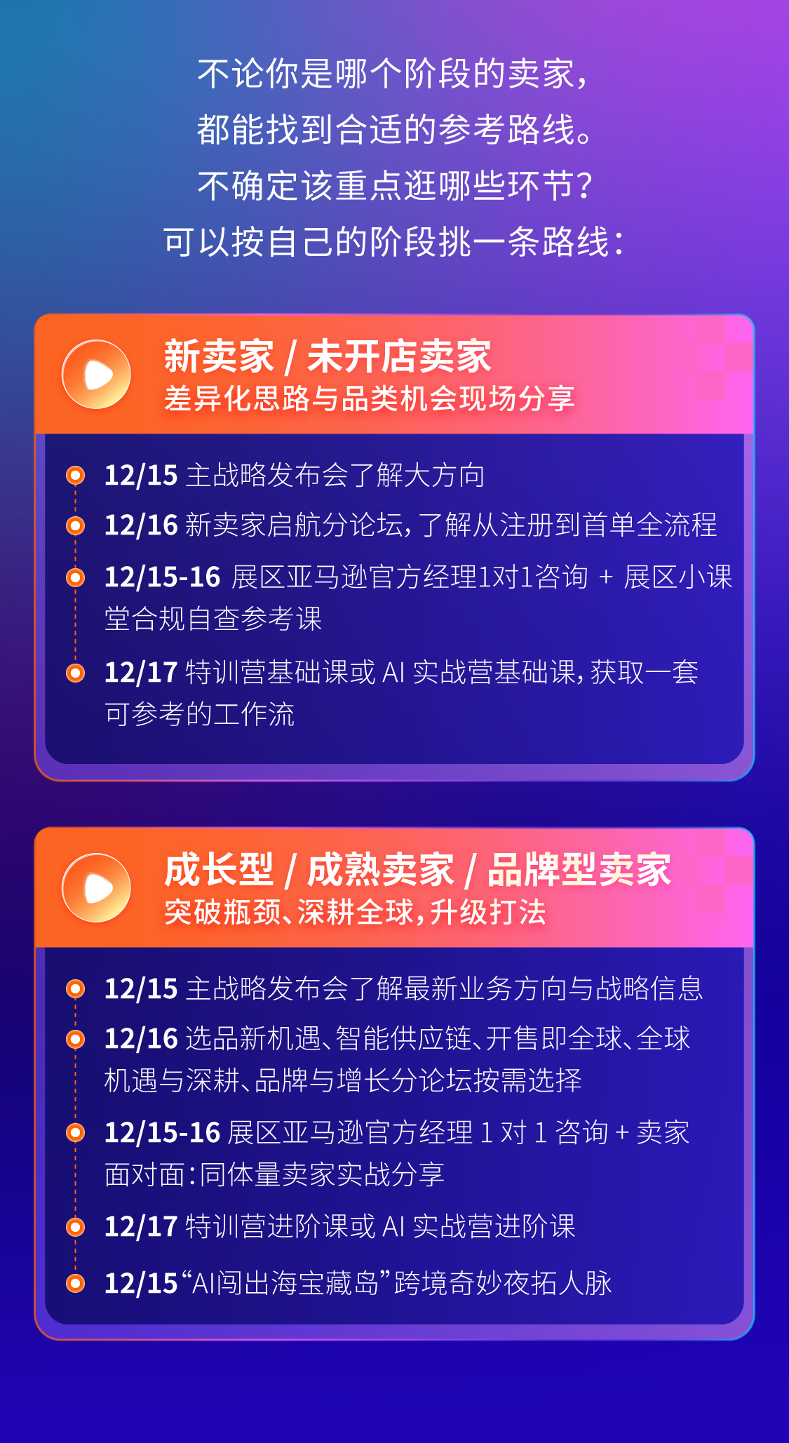 图片[4]-方向、答案、人脉，亚马逊这场峰会一次给齐-58电商