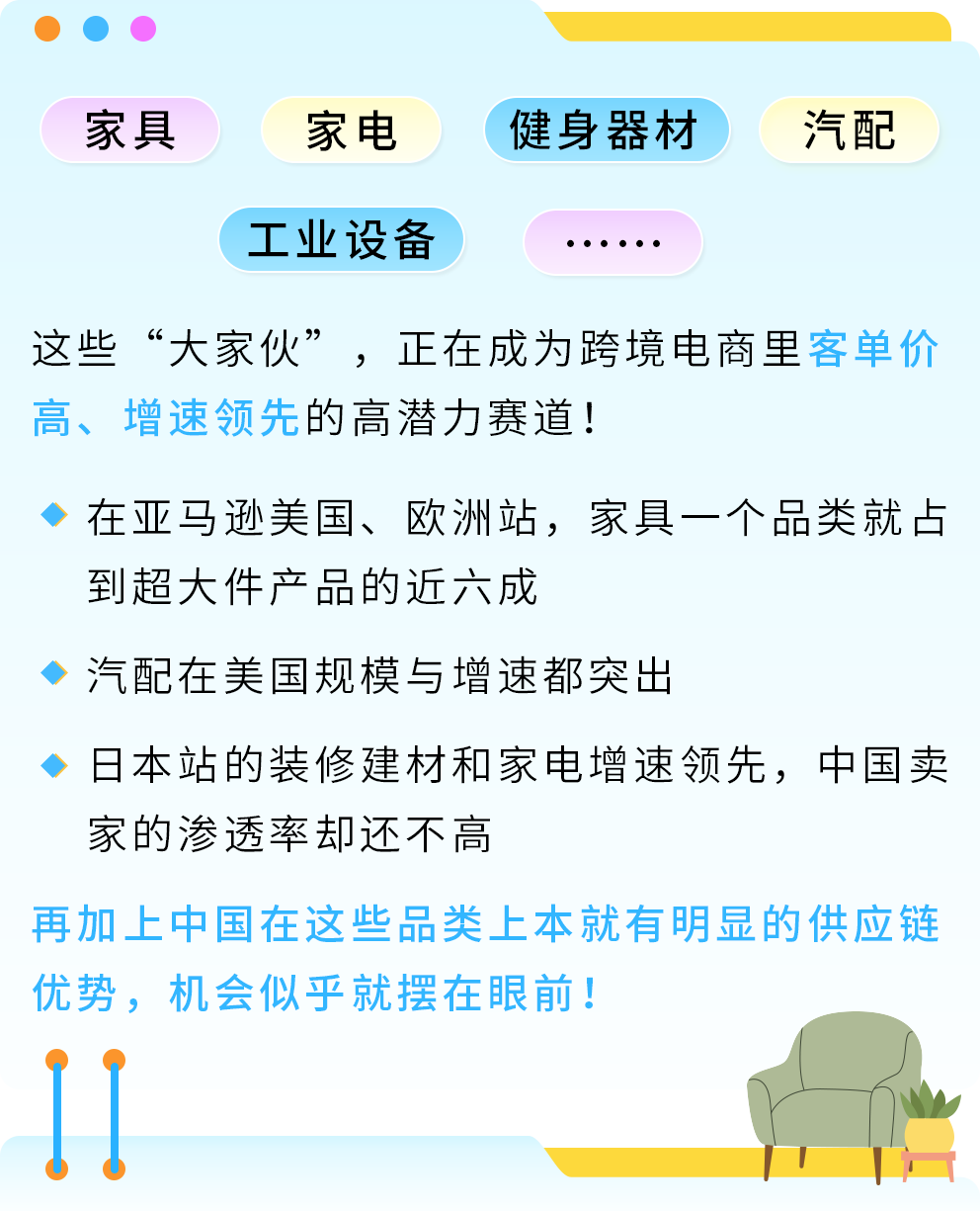 超大件新品3个月没起量?亚马逊四渠道打法来了-58电商