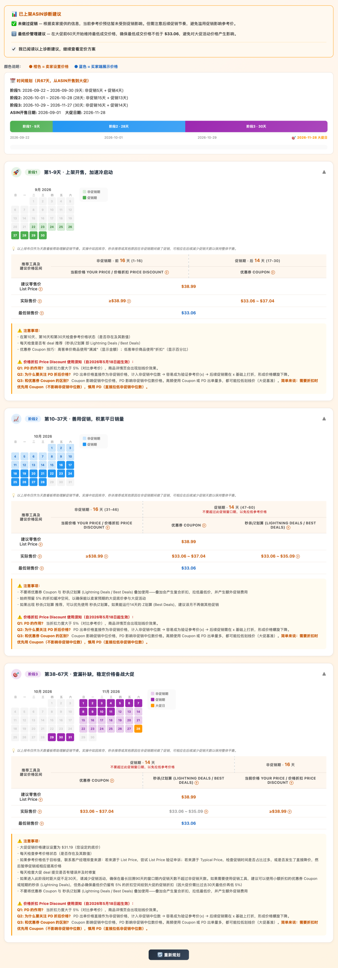 图片[16]-一套价格跑遍全站点？亚马逊官方工具劝你别这么干-58电商