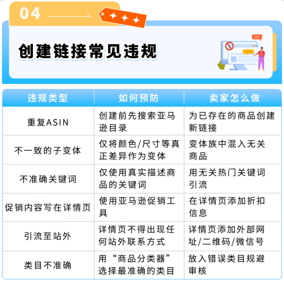 图片[23]-亚马逊主动来电别挂！接起就连线账户专员保账号-58电商