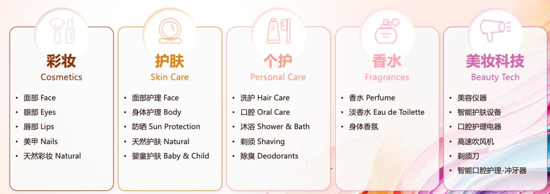 图片[4]-好产品×会种草×强品牌：亚马逊式美妆出海增长公式拆解-58电商