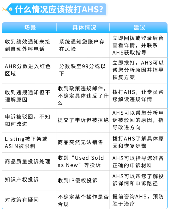图片[27]-亚马逊主动来电别挂！接起就连线账户专员保账号-58电商