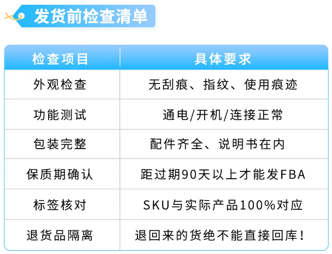 图片[21]-亚马逊主动来电别挂！接起就连线账户专员保账号-58电商