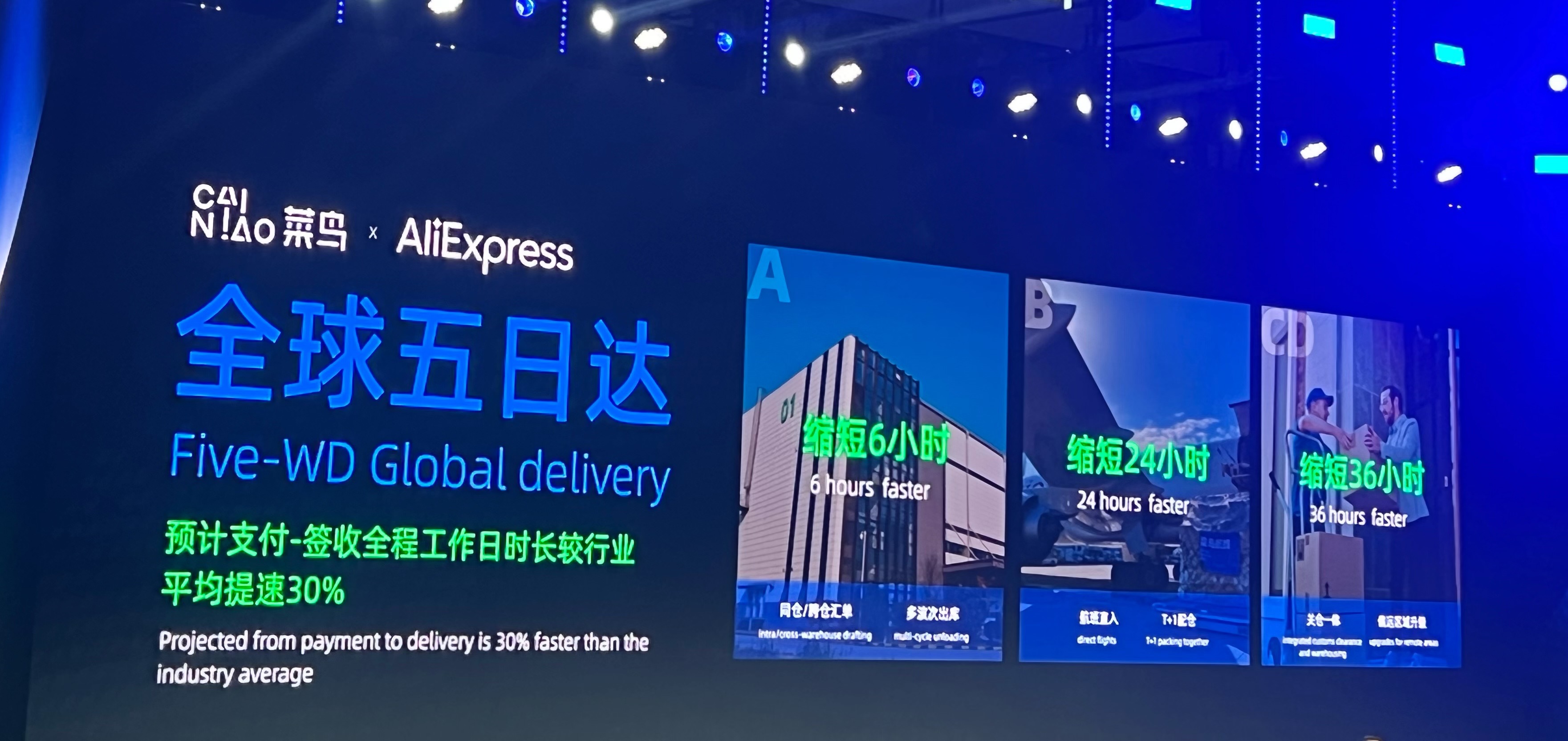 速卖通联合菜鸟推出全球包裹5日达-卖家之家
